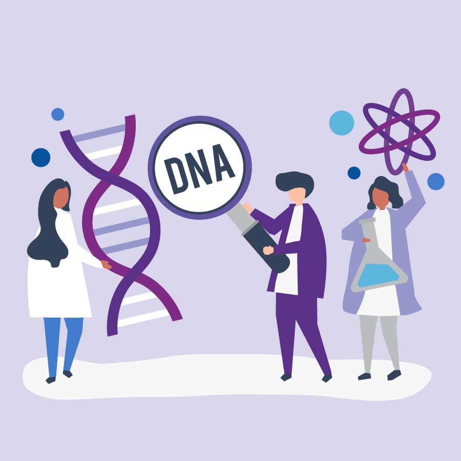 Imagen dibujada de tres científicos con sus herramientas de laboratorio relacionados al ADN.